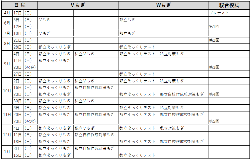 2022年度模擬試験日程